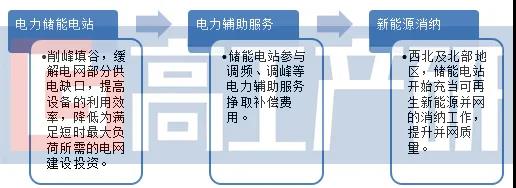 储能电池.jpg