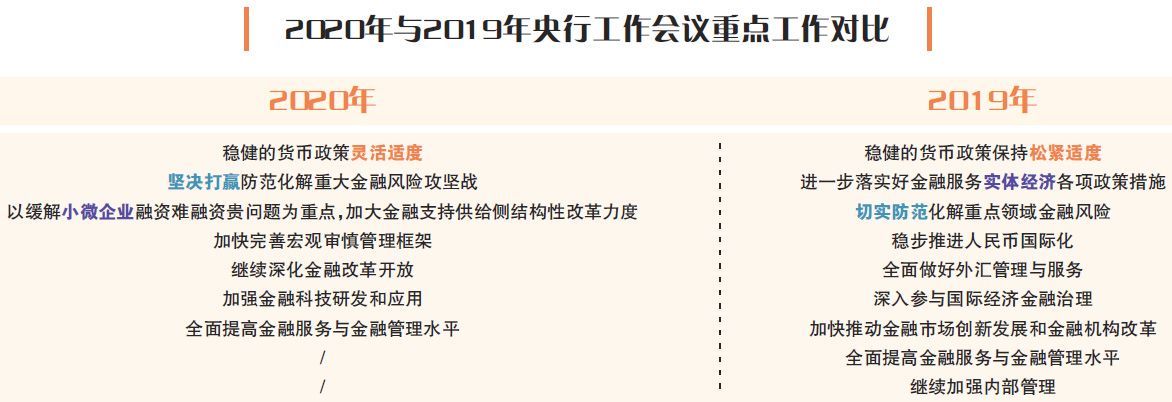 未标题-6 拷贝