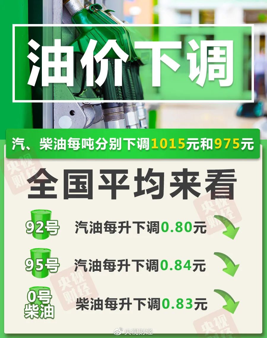 本文图均为 中国石化微信公众号 图（除署名外）