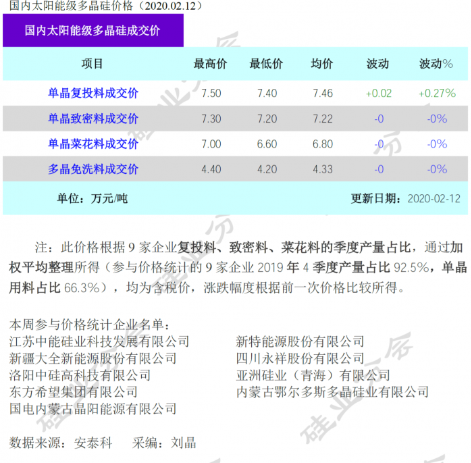 QQ截图20200212130013.png
