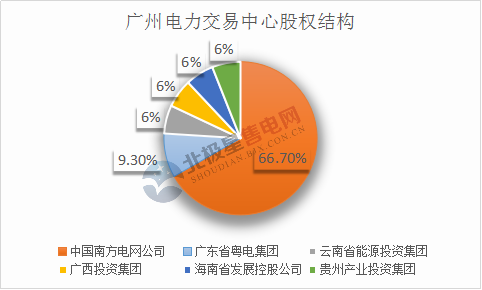 广州.png