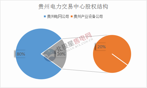 贵州.png
