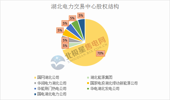 湖北.png