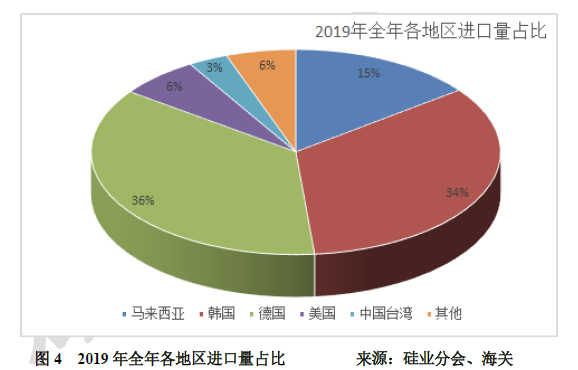 截屏2020-02-28下午2.05.36.png